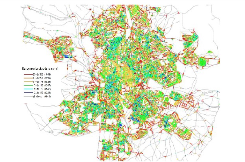 O desenho urbano pode influir nos atropelamentos? Mapa com trechos de ruas de Madri, segundo extensã