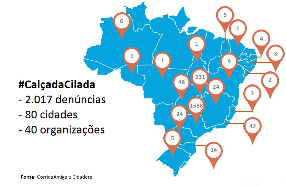 Maratona Calçada Cilada 2016 - Relatório Final