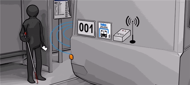 Ponto de Ônibus Inteligente para Deficientes