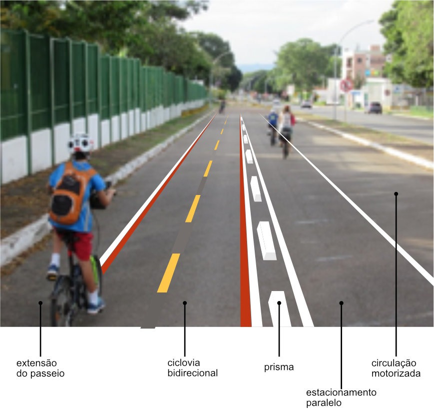 Rodovia com carrosDescrição gerada automaticamente com confiança média