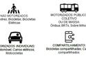 Uma análise do consumo de energia na mobilidade urbana de Curitiba