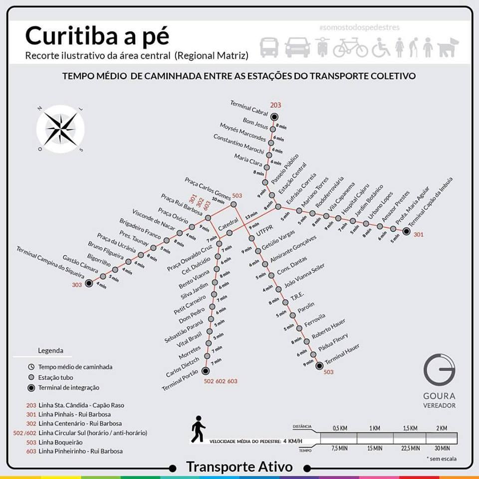 Mapa Curitiba a Pé distâncias e tempos Mapa Curitiba a Pé distâncias e tempos