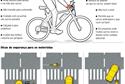 Os mandamentos para andar de bike com segurança