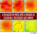 Poluentes em Paris: redução drástica entre 2003 e