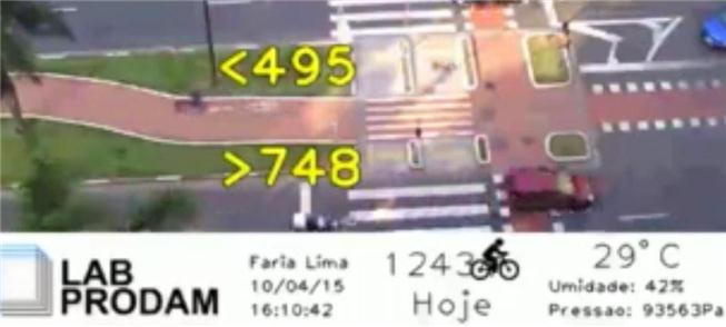 1243 bicicletas já passaram pela ciclovia nesta se