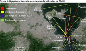 As ligações hidrográficas viáveis mapeadas