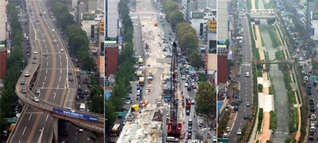 Cheonggyecheon, antes e depois