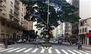 Cruzamento da Avenida Duque de Caxias