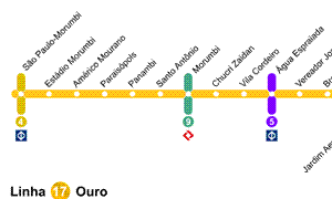 Diagrama da futura linha