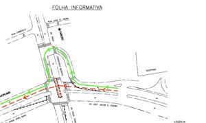 Diagrama das obras na Zona Oeste