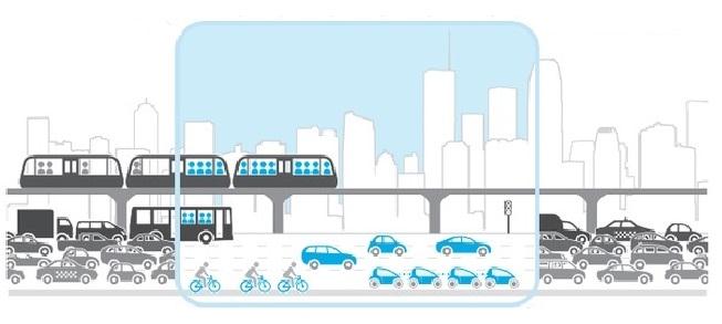 Estudo projeta demanda do transporte de passageiro