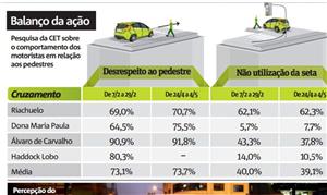 Infográfico