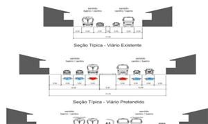 Imagem da SPTrans mostra corredor de ônibus sem ci