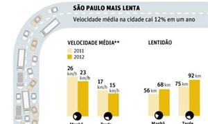 Infográfico 