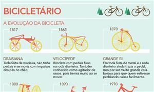 Infográfico
