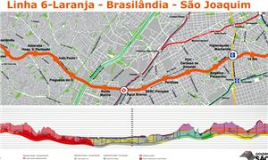 Linha 6 não teve interessados em julho