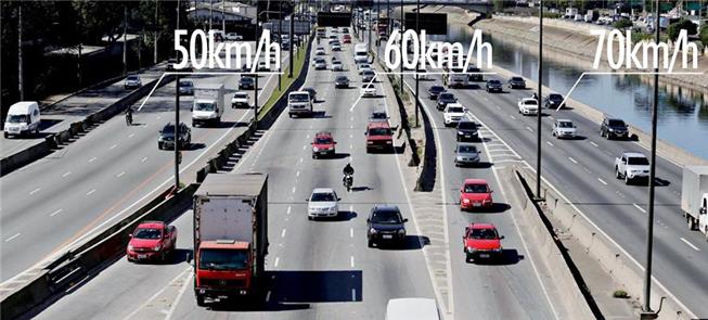 Manifesto apoia a diminuição da velocidade na cida