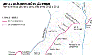 Mapa da Linha 5-Lilás do metrô