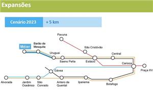 Mapa de expansões do Metrô Rio