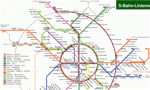 Mapa do metrô de Berlim