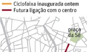 Mapa ilustrativo da ligação das ciclofaixas