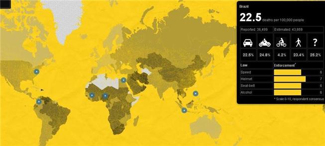 Mapa mostra mortes no trânsito em todo o mundo