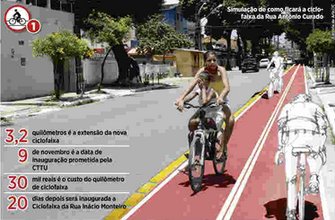 Nova ciclofaixa prevista para o dia 09/11