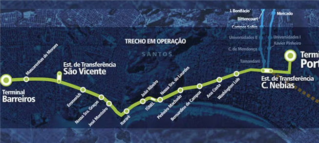 Nova linha do VLT de Santos terá 8km e 12 estações