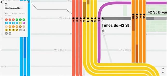 Novo mapa do metrô de Nova York