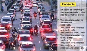 O trânsito da capital mineira tende a piorar