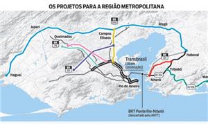 Os projetos para a Região Metropolitana