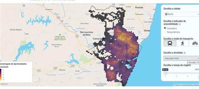 Página interativa do relatório: oportunidade de ed