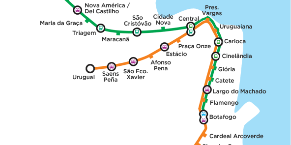 Parte da rede metroviária do Rio de janeiro