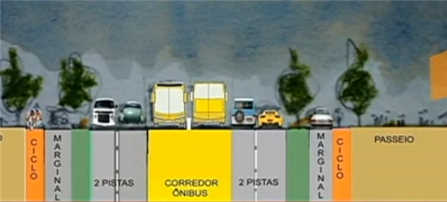 Proposta com corredores, ciclovias e largos passei