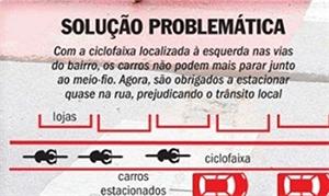 Quadro explicativo do problema