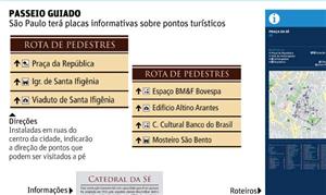 São Paulo terá placas informativas sobre pontos tu