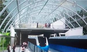 Simulação de estação