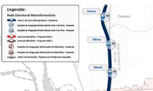 Traçado do metrô de Porto Alegre