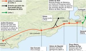 Traçado do metrô entre Ipanema e Barra