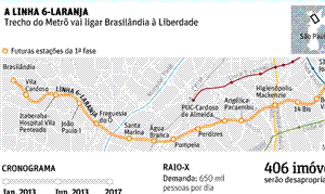 Trecho do Metrô vai ligar Brasilândia à Liberdade