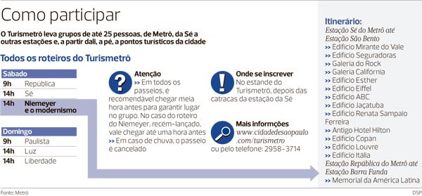 Veja como participar do passeio de metrô